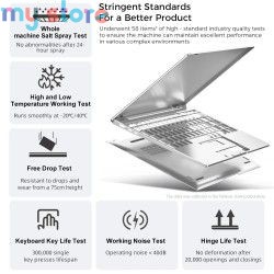 Ninkear S14 Laptop AMD Ryzen™ 5, 14 Inch 2.2K Screen 16GB LPDDR5 1TB SSD Wifi 6 Fingerprint Recognition Computer Notebook [produ