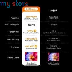 Ninkear A15 Pro Laptop AMD Ryzen 5, 16“ 120Hz 2.5K Display Screen 16GB 1TB Fingerprint Unlock Notebook Office Computer [product.