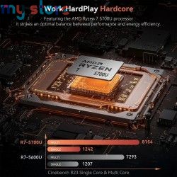 ACEMAGIC Laptop Computer AMD Ryzen 7 7730U Windows Laptop 15.6-in IPS 16GB DDR4 512GB NVMe SSD Numeric Keyboard [product.brand] 