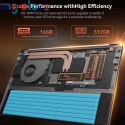 ACEMAGIC Laptop Computer AMD Ryzen 7 7730U Windows Laptop 15.6-in IPS 16GB DDR4 512GB NVMe SSD Numeric Keyboard [product.brand] 