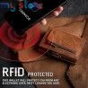 Pop-up Slim RFID Card Holder for Men Minimalist Leather Credit Card Wallet with Coin Purse and Cash Slot Travel Small Purse [pro
